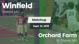 Matchup: Winfield  vs. Orchard Farm  2018