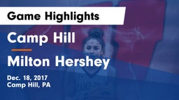 Camp Hill  vs Milton Hershey  Game Highlights - Dec. 18, 2017