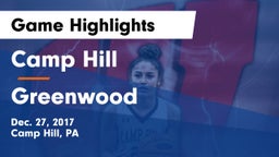 Camp Hill  vs Greenwood  Game Highlights - Dec. 27, 2017