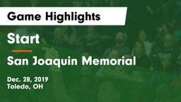 Start  vs San Joaquin Memorial  Game Highlights - Dec. 28, 2019
