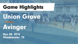 Union Grove  vs Avinger Game Highlights - Dec 08, 2016