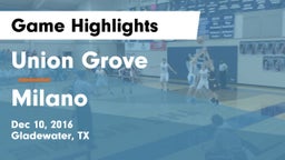 Union Grove  vs Milano  Game Highlights - Dec 10, 2016