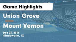 Union Grove  vs Mount Vernon  Game Highlights - Dec 03, 2016