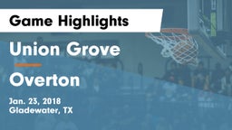 Union Grove  vs Overton Game Highlights - Jan. 23, 2018