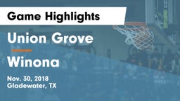 Union Grove  vs Winona  Game Highlights - Nov. 30, 2018