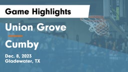 Union Grove  vs Cumby  Game Highlights - Dec. 8, 2023