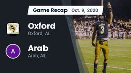 Recap: Oxford  vs. Arab  2020