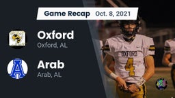 Recap: Oxford  vs. Arab  2021