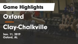 Oxford  vs Clay-Chalkville  Game Highlights - Jan. 11, 2019
