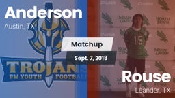 Matchup: Anderson  vs. Rouse  2018