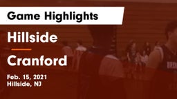 Hillside  vs Cranford  Game Highlights - Feb. 15, 2021
