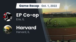 Recap: EP Co-op vs. Harvard  2022