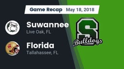 Recap: Suwannee  vs. Florida  2018