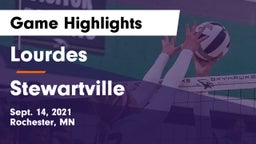 Lourdes  vs Stewartville  Game Highlights - Sept. 14, 2021