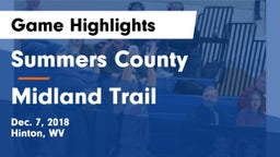 Summers County  vs Midland Trail Game Highlights - Dec. 7, 2018