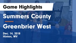 Summers County  vs Greenbrier West  Game Highlights - Dec. 14, 2018