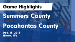 Summers County  vs Pocahontas County  Game Highlights - Dec. 15, 2018