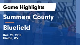 Summers County  vs Bluefield  Game Highlights - Dec. 28, 2018