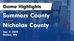 Summers County  vs Nicholas County  Game Highlights - Jan. 9, 2019