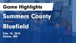 Summers County  vs Bluefield  Game Highlights - Feb. 15, 2019