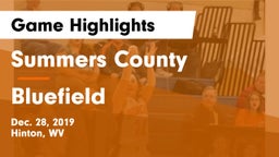 Summers County  vs Bluefield  Game Highlights - Dec. 28, 2019