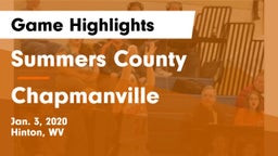 Summers County  vs Chapmanville Game Highlights - Jan. 3, 2020
