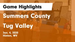 Summers County  vs Tug Valley Game Highlights - Jan. 4, 2020