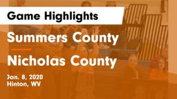 Summers County  vs Nicholas County  Game Highlights - Jan. 8, 2020