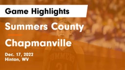 Summers County  vs Chapmanville  Game Highlights - Dec. 17, 2022