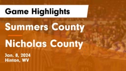 Summers County  vs Nicholas County  Game Highlights - Jan. 8, 2024