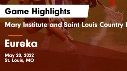 Mary Institute and Saint Louis Country Day School vs Eureka  Game Highlights - May 20, 2022
