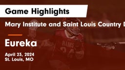 Mary Institute and Saint Louis Country Day School vs Eureka  Game Highlights - April 23, 2024