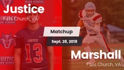 Matchup: Stuart  vs. Marshall  2018
