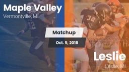 Matchup: Maple Valley vs. Leslie  2018