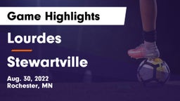 Lourdes  vs Stewartville  Game Highlights - Aug. 30, 2022