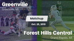 Matchup: Greenville High vs. Forest Hills Central  2019