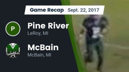 Recap: Pine River  vs. McBain  2017