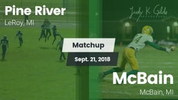 Matchup: Pine River High Scho vs. McBain  2018
