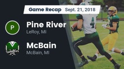 Recap: Pine River  vs. McBain  2018