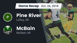 Recap: Pine River  vs. McBain  2018
