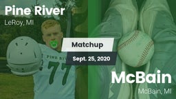 Matchup: Pine River High Scho vs. McBain  2020