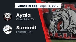 Recap: Ayala  vs. Summit  2017