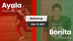 Matchup: Ayala  vs. Bonita  2017