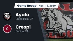 Recap: Ayala  vs. Crespi  2019