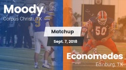 Matchup: Moody  vs. Economedes  2018