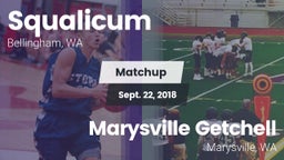 Matchup: Squalicum High vs. Marysville Getchell  2018