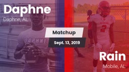 Matchup: Daphne  vs. Rain  2019