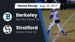 Recap: Berkeley  vs. Stratford  2017
