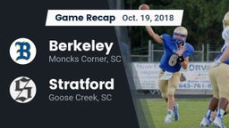 Recap: Berkeley  vs. Stratford  2018