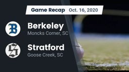 Recap: Berkeley  vs. Stratford  2020